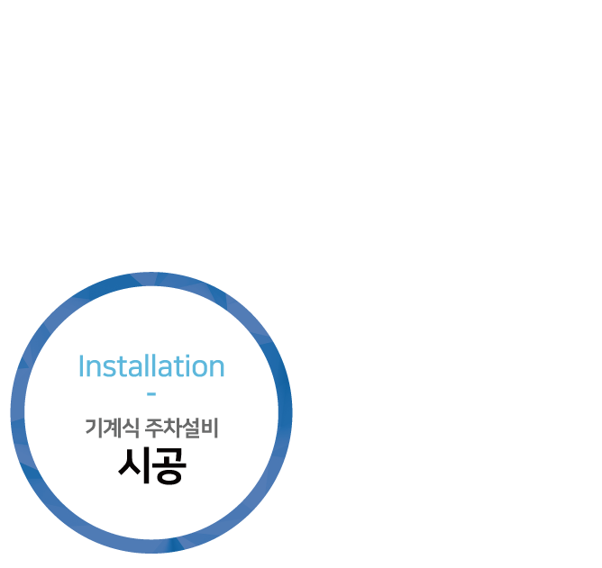 Installation of Mechanical Parking Systems